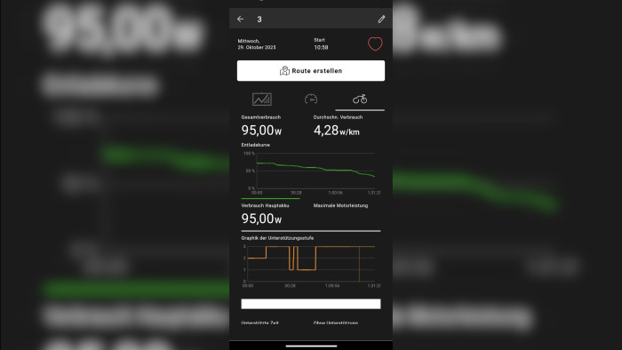 Dokumentation der Akkuunterstützung beim Fahren (Quelle: Mahle/Screenshot Golem)