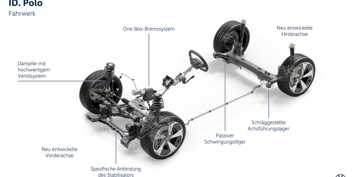 Das Fahrwerk wurde ebenfalls neu entwickelt. (Bild: VW)