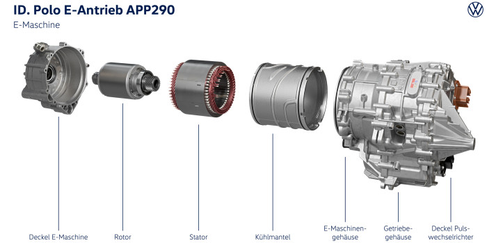Den neuen E-Motor APP290 gibt es in vier Leistungsstufen. (Bild: VW)