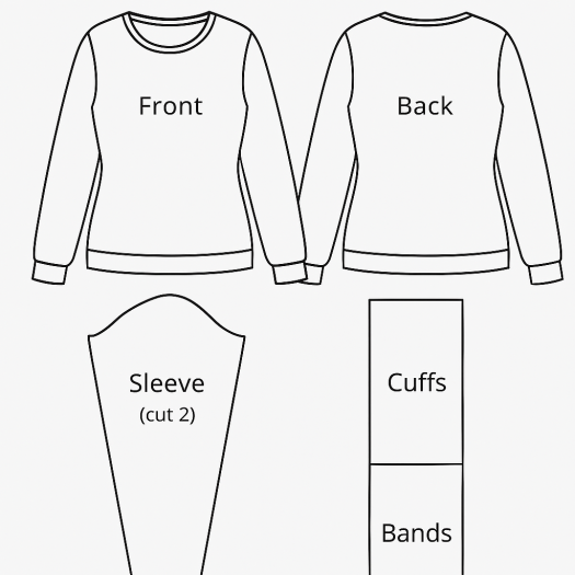 Das Schnittmuster von Copilot für ein einfaches Sweatshirt mit Ausschnitt sieht erstmal brauchbar aus. (Bild: Andrea Maurer)