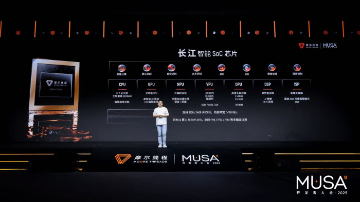 Eckdaten von Moore Threads SoC (Bild: Moore Threads)