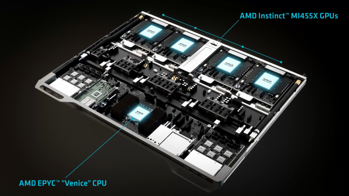 Ein Helios-Einschub mit vier MI455X und einer Venice-CPU (Bild: AMD)