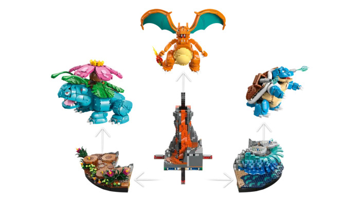 Lego Pokémon Bisaflor, Glurak und Turtok 72153 (Bild: Lego)