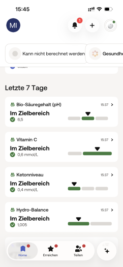 Die Messergebnisse werden übersichtlich angezeigt.