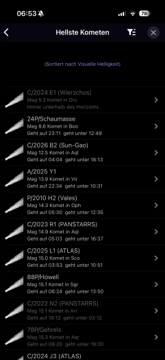 Suche 2 (Bild: Mario Keller)