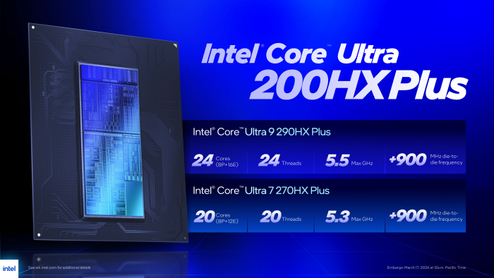 Eckdaten von Core Ultra 9 290HX Plus und Core Ultra 7 270HX Plus. Die E-Cores takten mit maximal 4,7 GHz. (Bild: Intel)