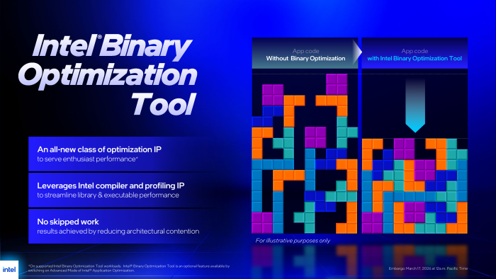 Das Binary Optimization Tool soll dem Prozessor helfen, eine höhere Auslastung zu erreichen. (Bild: Intel)