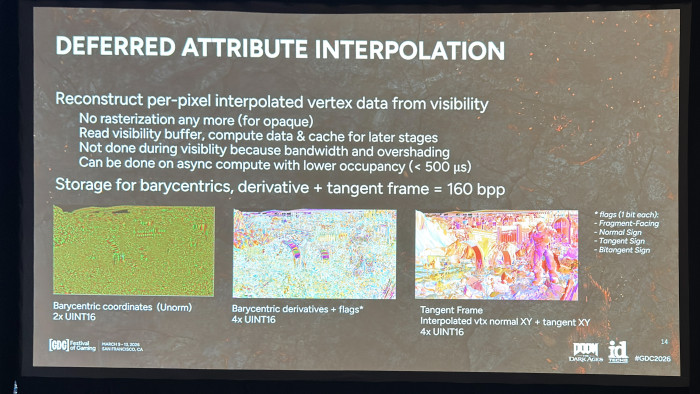 Slide aus dem Vortrag über Doom - The Dark Ages (Bild: id Software / Screenshot: Golem)