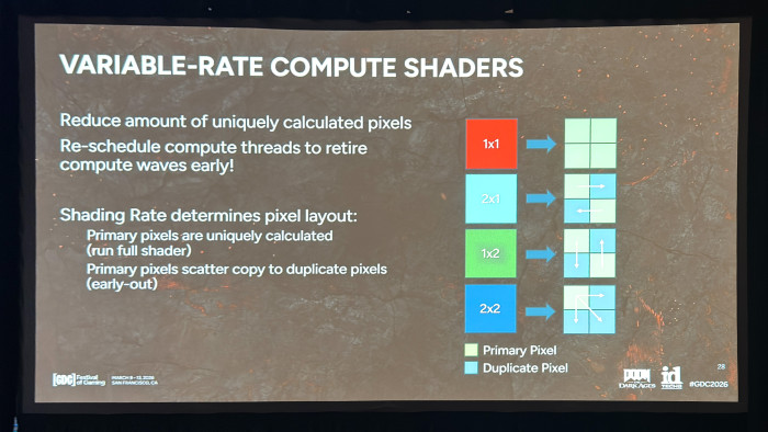 Slide aus dem Vortrag über Doom - The Dark Ages (Bild: id Software / Screenshot: Golem)