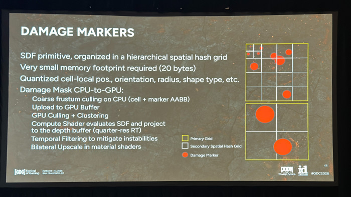 Slide aus dem Vortrag über Doom - The Dark Ages (Bild: id Software / Screenshot: Golem)