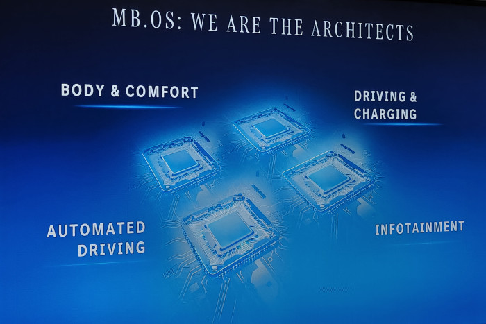 Der GLC verfügt über vier zentrale Controller für die verschiedenen Fahrzeugdomänen. (Foto: Friedhelm Greis/Golem)