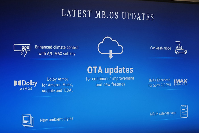 Software-Updates sind seit dem Start des CLA aus der Ferne möglich. Davon profitiert auch der GLC. (Foto: Friedhelm Greis/Golem)