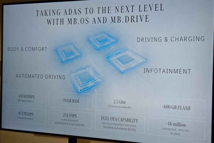 Die Assistenzsysteme benötigen eine hohe Rechenleistung. (Foto: Friedhelm Greis/Golem)