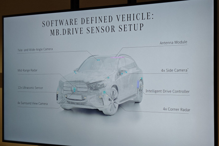 Das Sensorset ermöglicht ein Fahren nach Level 2++, aber nicht nach Level 3. (Foto: Friedhelm Greis/Golem) 