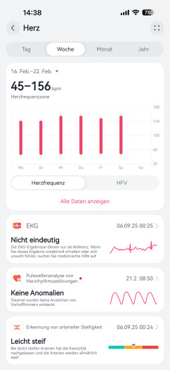 Neben dem Puls gibt es noch weitere Gesundheitsfunktionen. (Bild: Huawei / Screenshot: Golem)