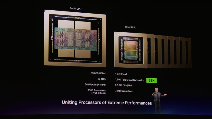 Nvidias Traumkombination: Auf eine Rubin-GPU kommen acht LPUs. (Bild: Nvidia)