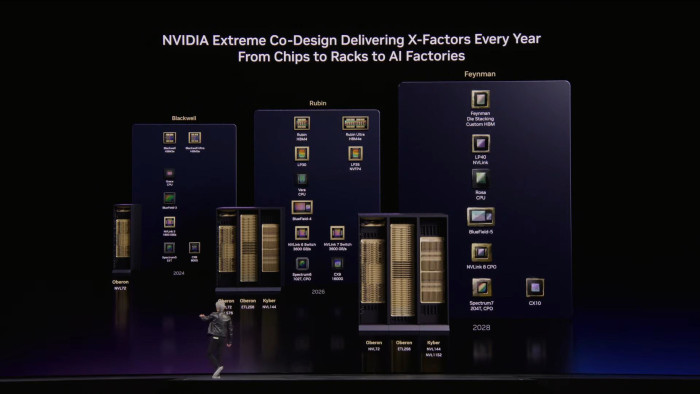 Nvidias Roadmap hat sich durch die Groq-Übernahme deutlich verändert. (Bild: Nvidia)
