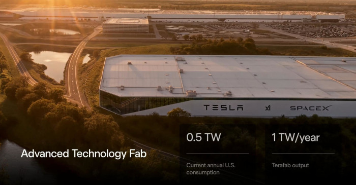 Ein gerendertes Bild der Terafab gibt es bereits. (Bild: SpaceX)