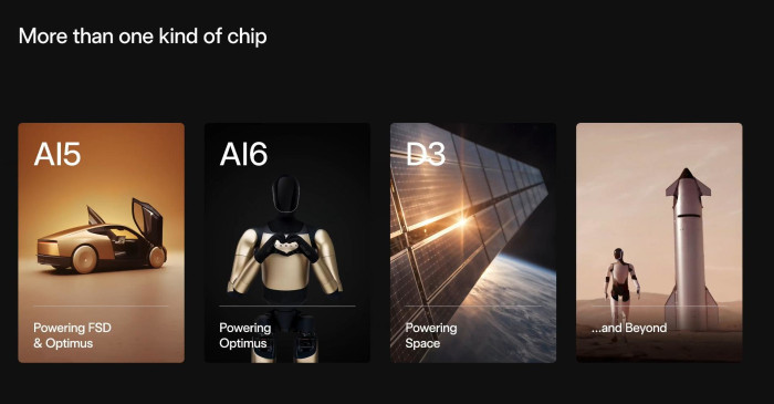 Die Chips aus der Terafab sollen in Teslas, Optimus und Weltraumrechenzentren landen. (Bild: SpaceX)