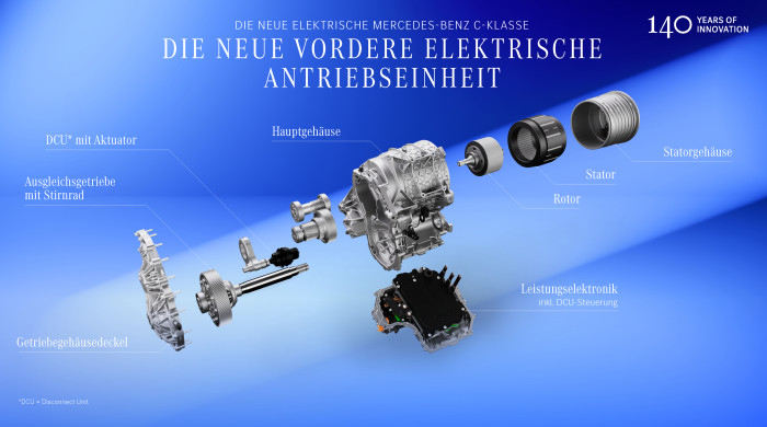 Die vordere Antriebseinheit kann von der Achse entkoppelt werden. (Grafik: Mercedes-Benz) 