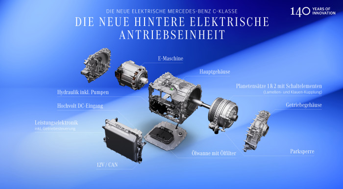 Der Hinterradantrieb verfügt über ein Zweiganggetriebe. (Grafik: Mercedes-Benz) 