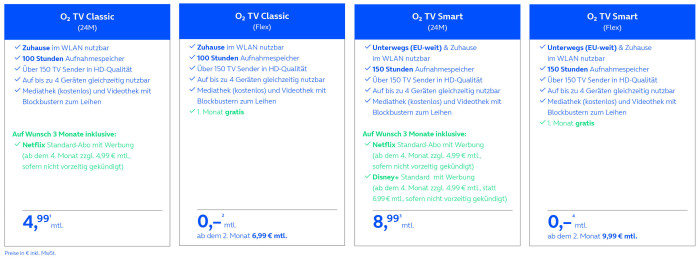 Die neuen O2-TV-Tarife gelten ab dem 6. Mai 2026. (Bild: Telefónica)