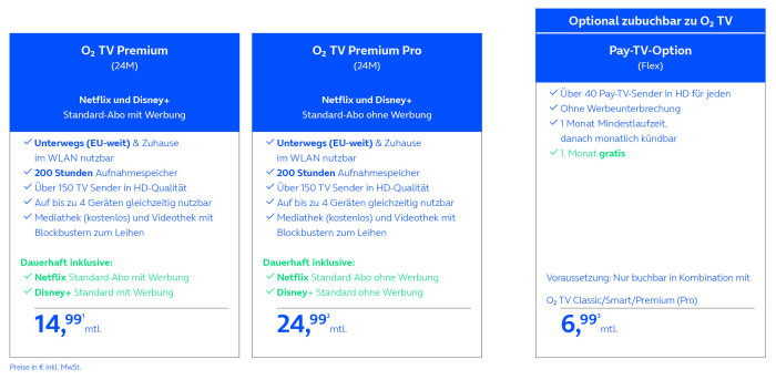 Die neuen O2-TV-Tarife gelten ab dem 6. Mai 2026. (Bild: Telefónica)