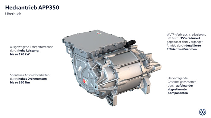 Der neue Elektromotor APP350 liefert bis zu 170 kW. (Grafik: VW)