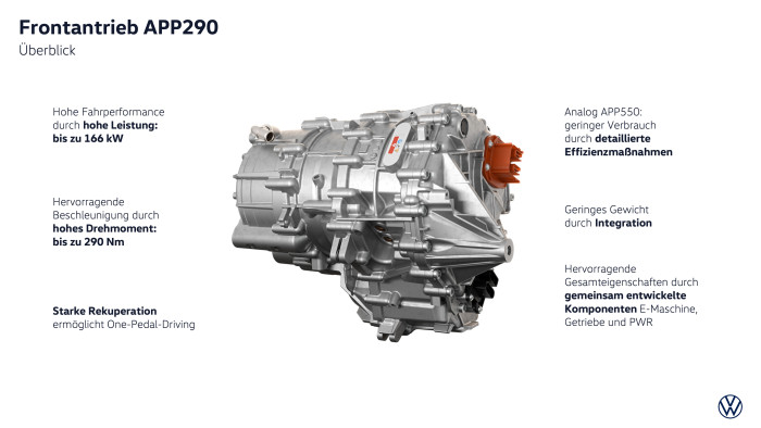 Den neuen E-Motor APP290 gibt es in vier Leistungsstufen. (Grafik: VW) 