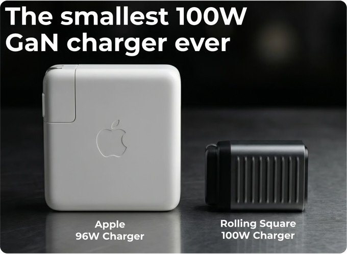 Supertiny 100 Watt (Bild: Rolling Square)