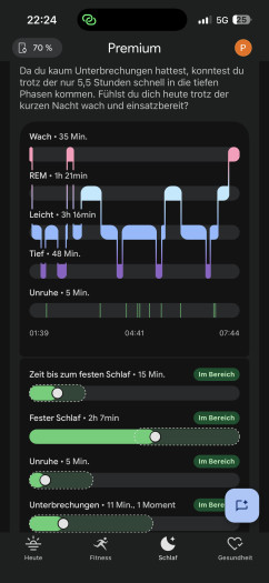 Hier die Schlafanalyse von Air - ziemlich stimmig alles (Bild: Google / Screenshot: Golem)
