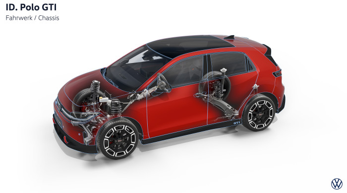 Das Grundlayout des GTI-Fahrwerks bilden eine MacPherson-Vorderachse und eine Verbundlenkerhinterachse. (Grafik: VW) 