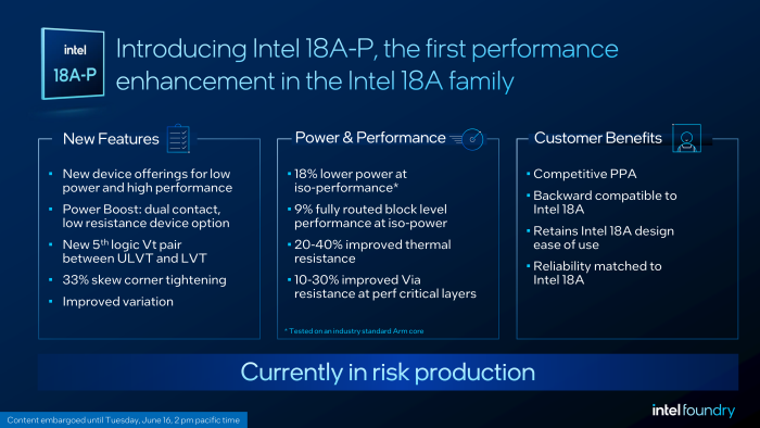 Verbesserungen von Intel 18A-P im Überblick (Bild: Intel)