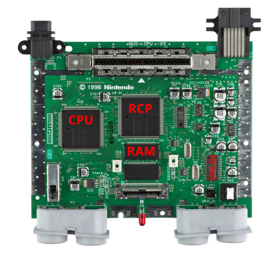 Das Mainboard des Nintendo 64, die im Artikel behandelten Chips sind beschriftet. (Bild: Evan Amos, gemeinfrei; Annotation: Golem)