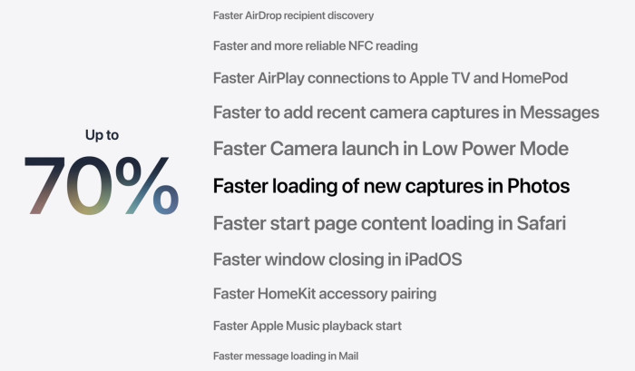 Apple hat viel am Kernsystem geschraubt. Viele Sachen – etwa Fotos – sollen jetzt schneller laufen. (Bild: Apple / Screenshot: Christian Rentrop)