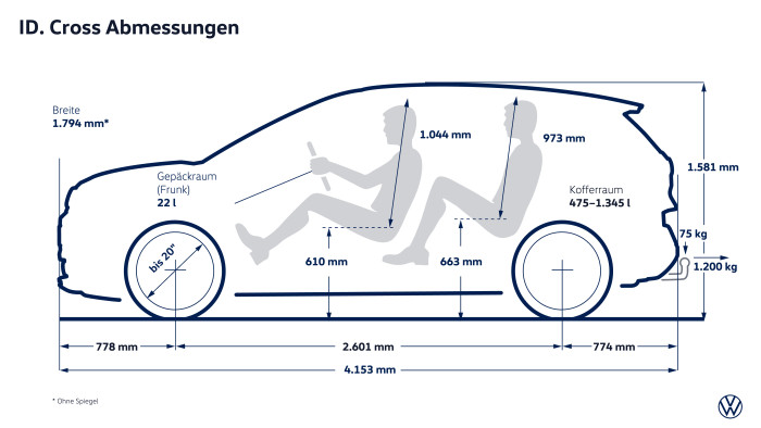 Den Passagieren stehen bei der Elektroversion zusätzliche 38 mm im Innenraum zur Verfügung. (Grafik: VW)
