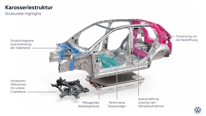 Das Leergewicht ohne Fahrer beträgt etwas 1.550 kg. (Grafik: VW)
