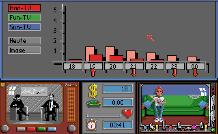 Auch wenn das Spiel die Quoten in Echtzeit anzeigt, gibt es Statistiken, die die Entwicklung noch einmal darstellen. (Bild: Rainbow Arts; Screenshot: Medienagentur Plassma/Olaf Bleich)