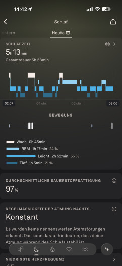 So sieht Schlaf bei Oura aus. (Bild: Oura / Screenshot: Golem)