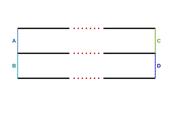 KI3 Connectedness (Grafik: eigene Darstellung)