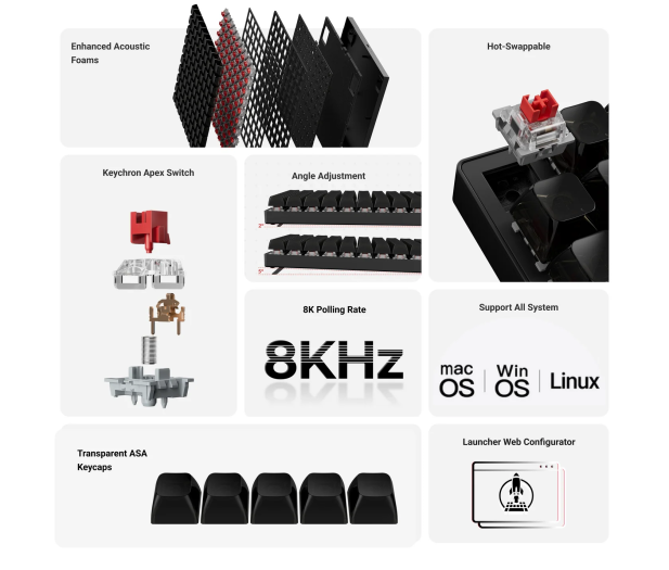 C100 8K (Bild: Keychron)
