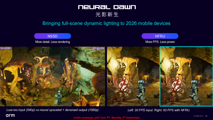 Neural Dawn demonstriert die neuen KI-Features. (Bild: ARM)