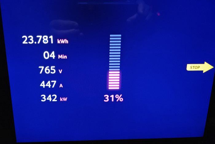 Auch bei 31 Prozent SoC ist die Leistung mit 342 kW noch sehr hoch. (Foto: Friedhelm Greis/Golem)