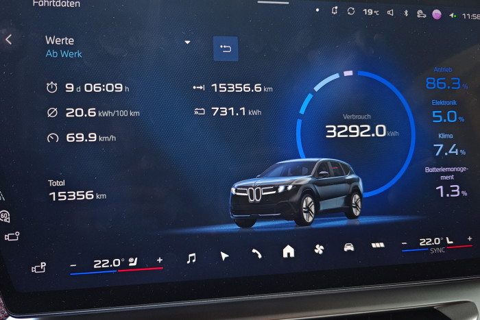 Ab Werk wurden durchschnittlich 20,6 kWh pro 100 km verbraucht. (Foto: Friedhelm Greis/Golem)