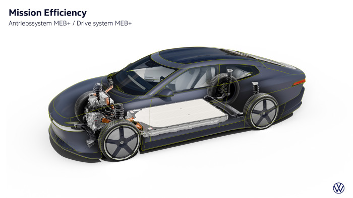 Übernommen wurde jedoch der Frontantrieb mit einer Motorleistung von 99 kW. (Grafik: VW) 
